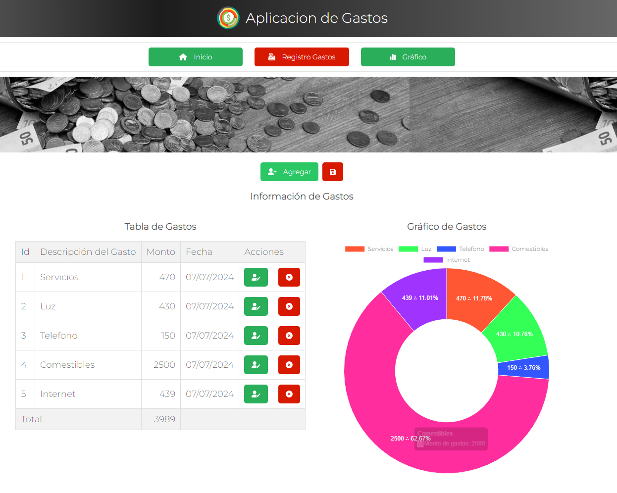 App Gastos React